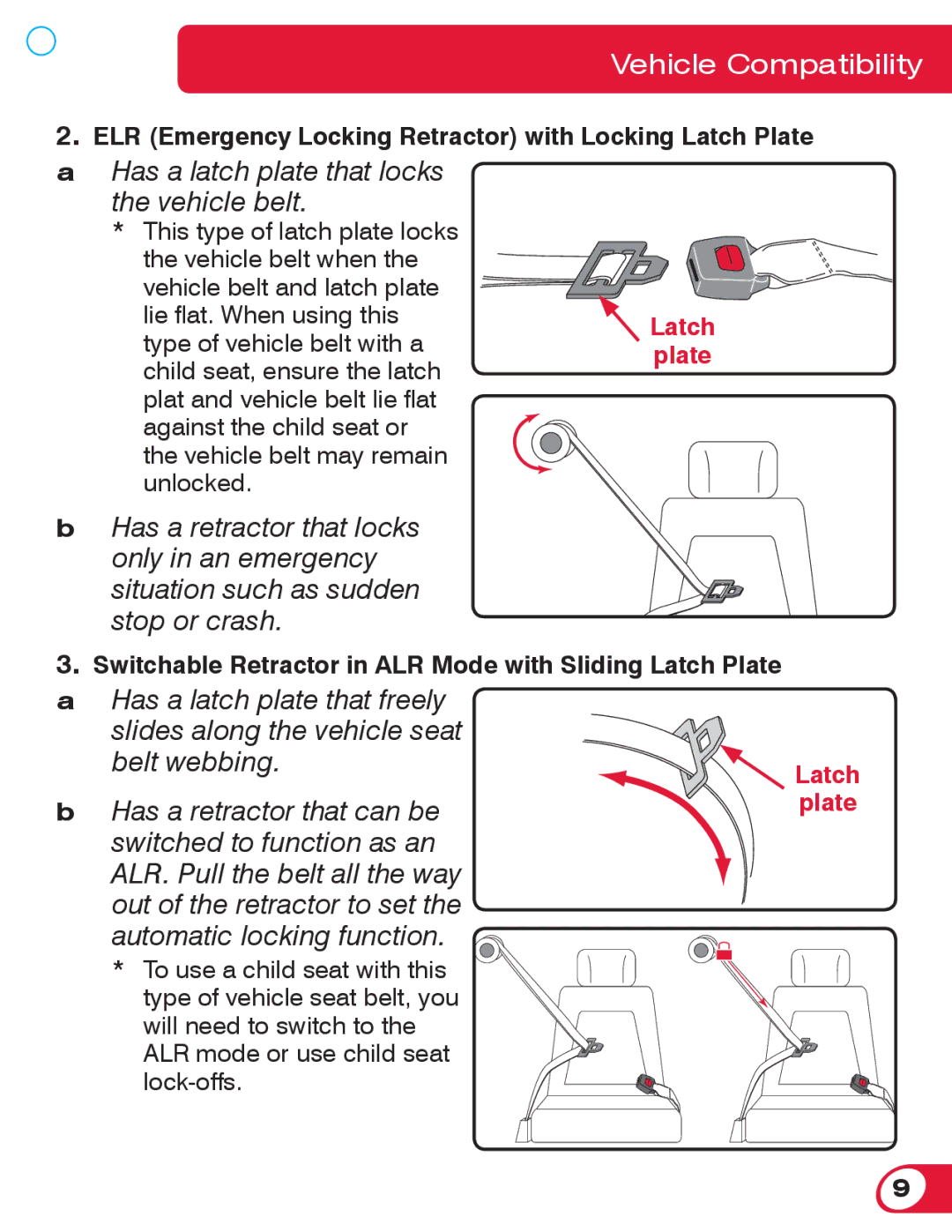 Britax 55 manual Has a latch plate that locks the vehicle belt 