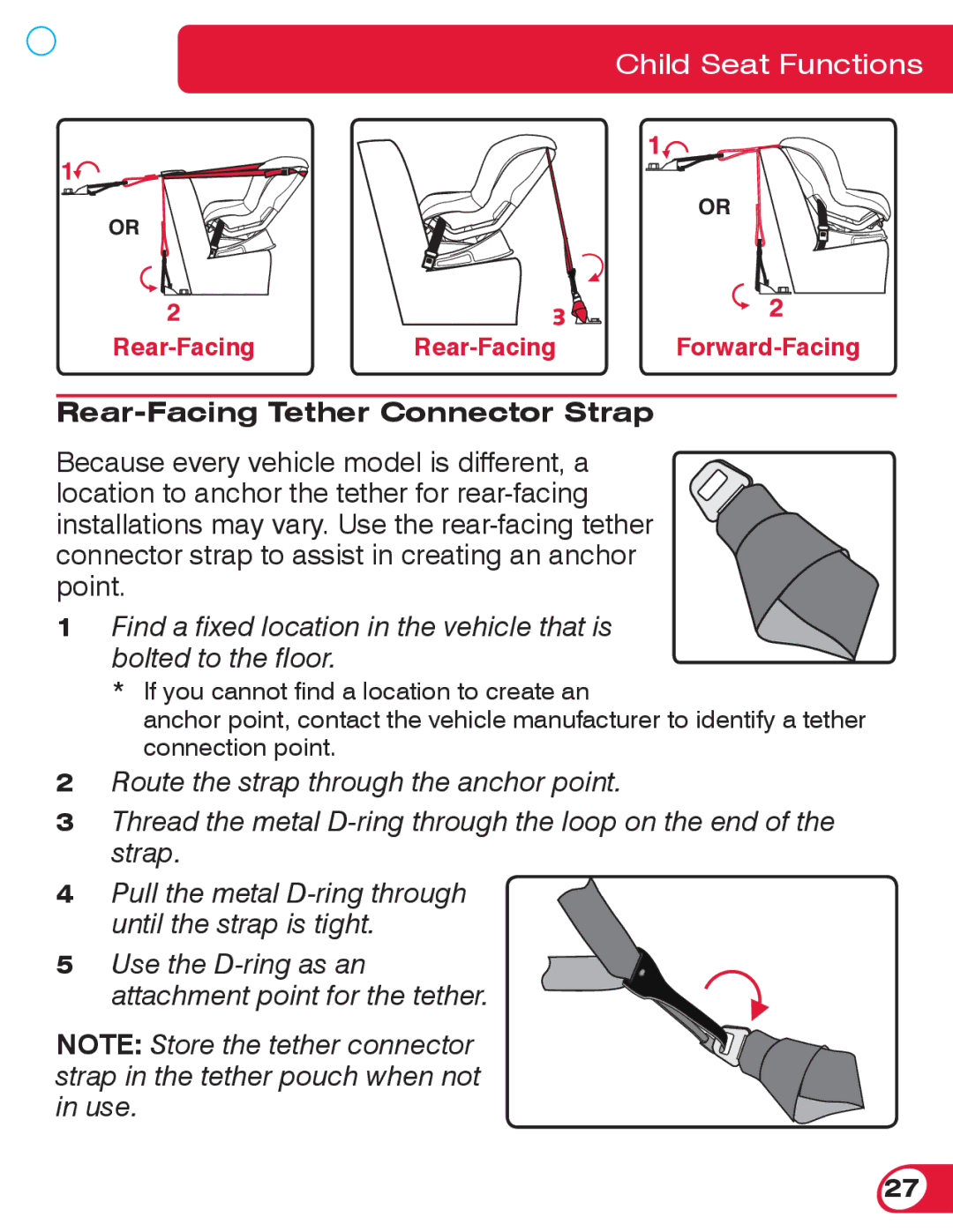 Britax 55 manual Rear-Facing Tether Connector Strap 