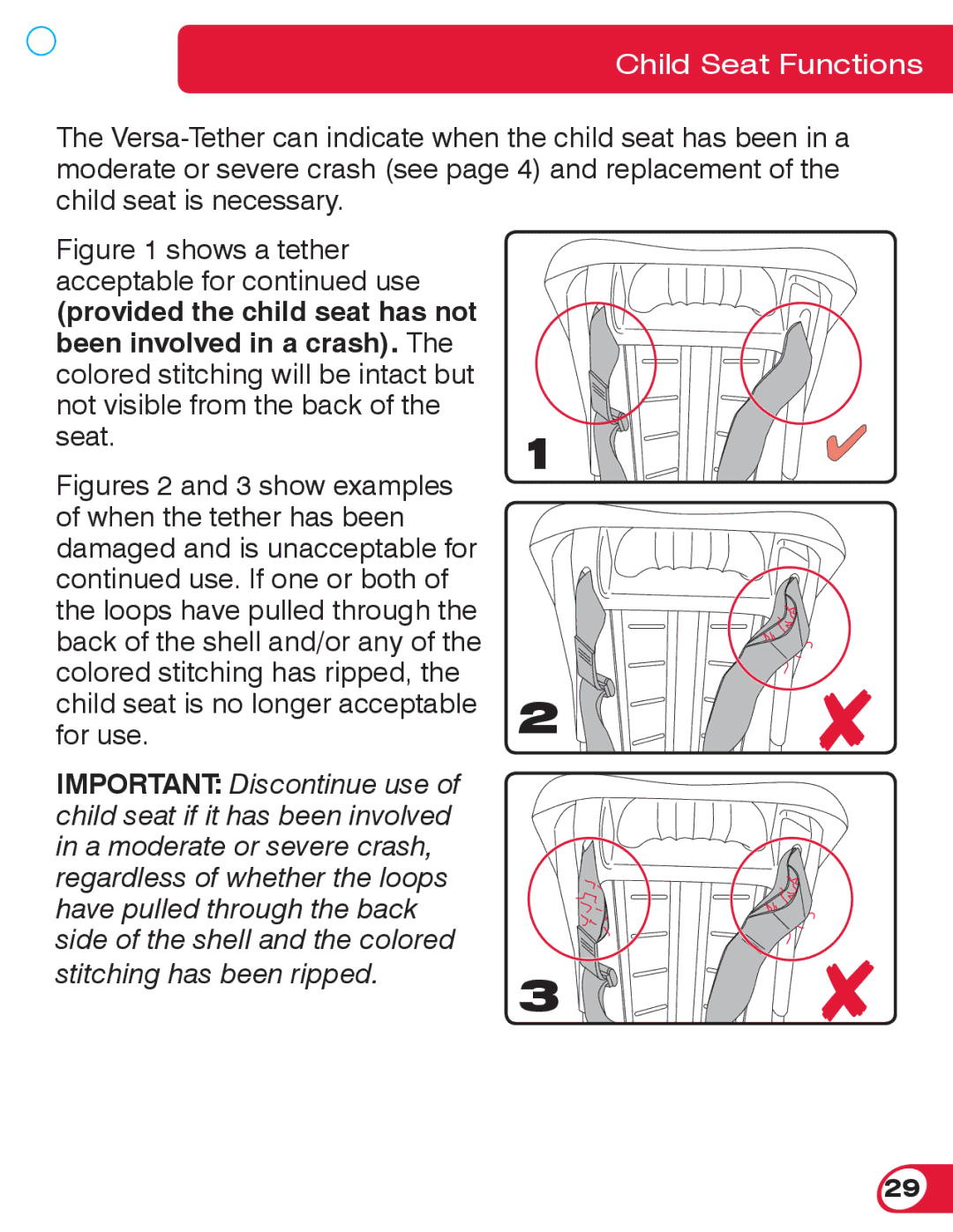 Britax 55 manual Shows a tether acceptable for use 