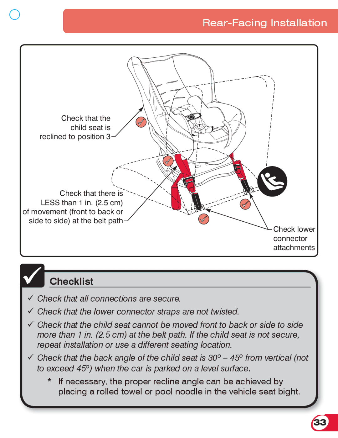 Britax 55 manual Checklist 