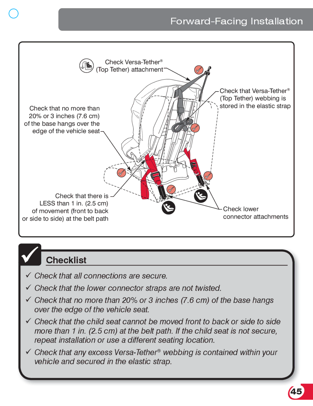 Britax 55 manual Check Versa-TetherTop Tether attachment 