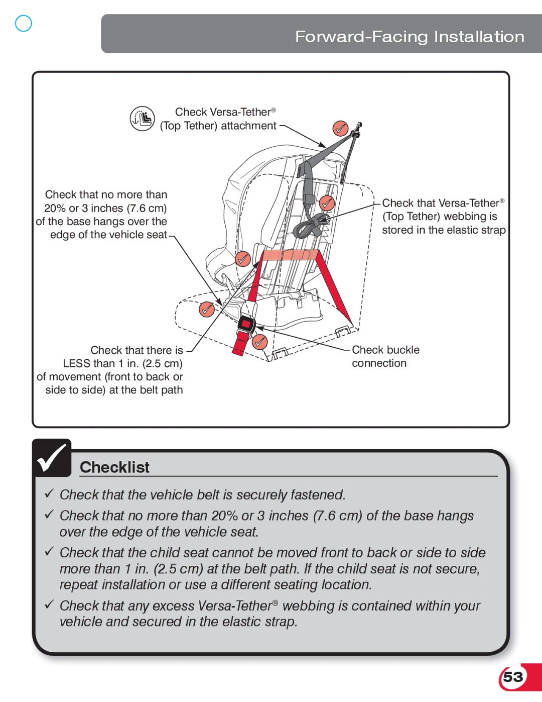 Britax 55 manual Checklist 