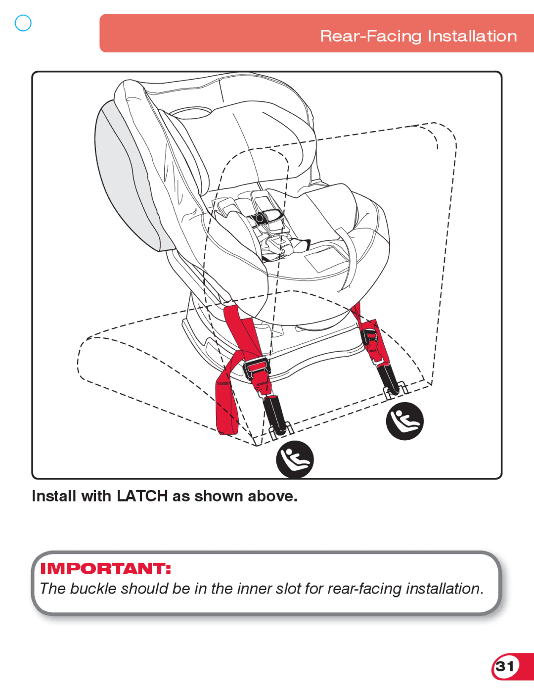 Britax 70 CS manual Install with Latch as shown above 