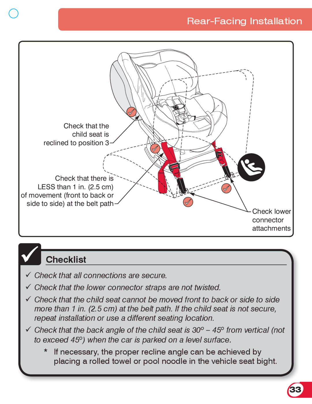 Britax 70 CS manual Check lower connector attachments 