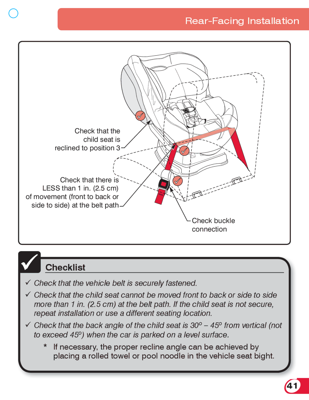 Britax 70 CS manual Checklist 