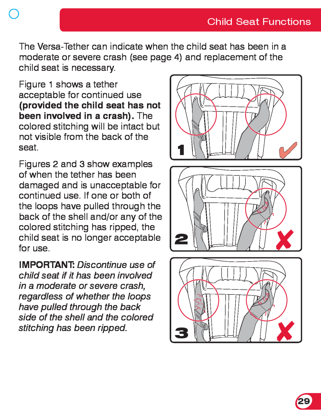 Britax 70 CS manual Child Seat Functions, shows a tether acceptable for continued use 