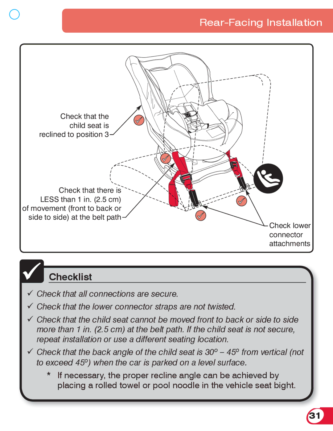 Britax 70 manual Checklist 