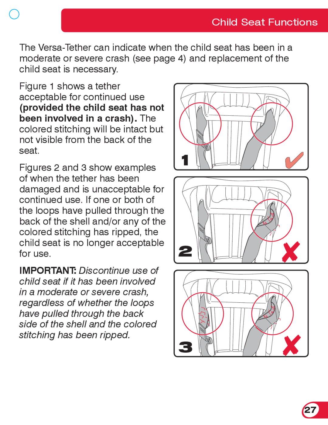 Britax 70 manual Shows a tether acceptable for use 