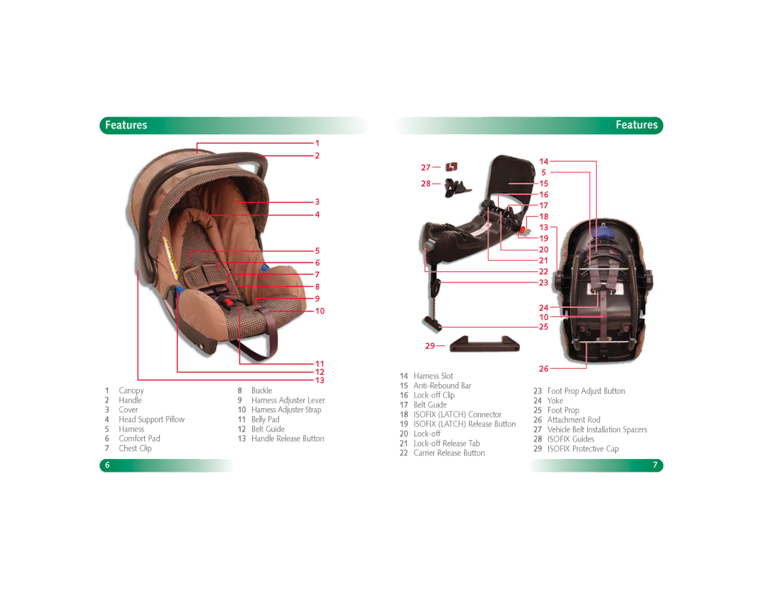 Britax Baby Accessories manual Features, 19 20 21 22 