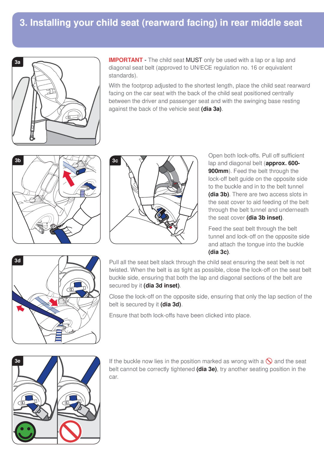 Britax BB0-702-00 manual Seat cover dia 3b inset, Feed the seat belt through the belt, Dia 3c 