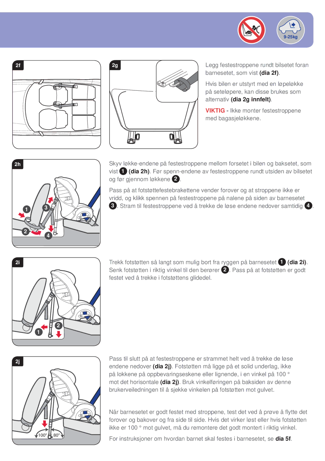 Britax BB0-702-00 manual Alternativ dia 2g innfelt 