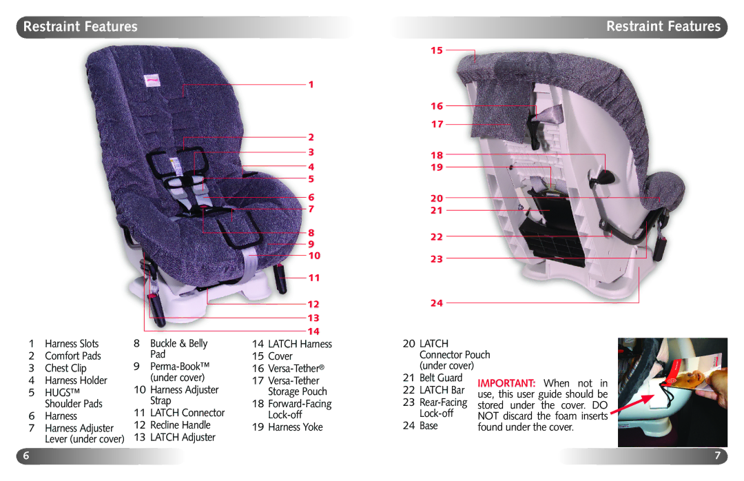 Britax Britix Marathon manual Restraint Features, Hugs 