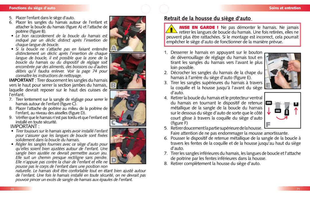 Britax Child Seat manual Retrait de la housse du siège dauto, Retirerdoucementlapartiesupérieuredelahousse. f, Dauto 