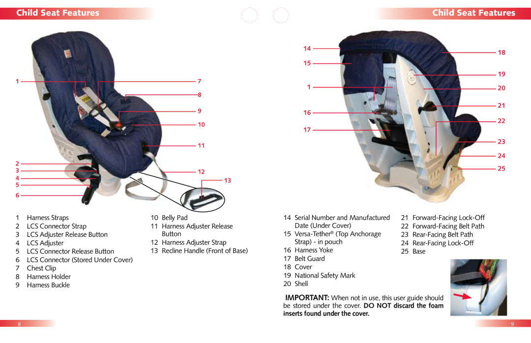 Britax manual Child Seat Features 