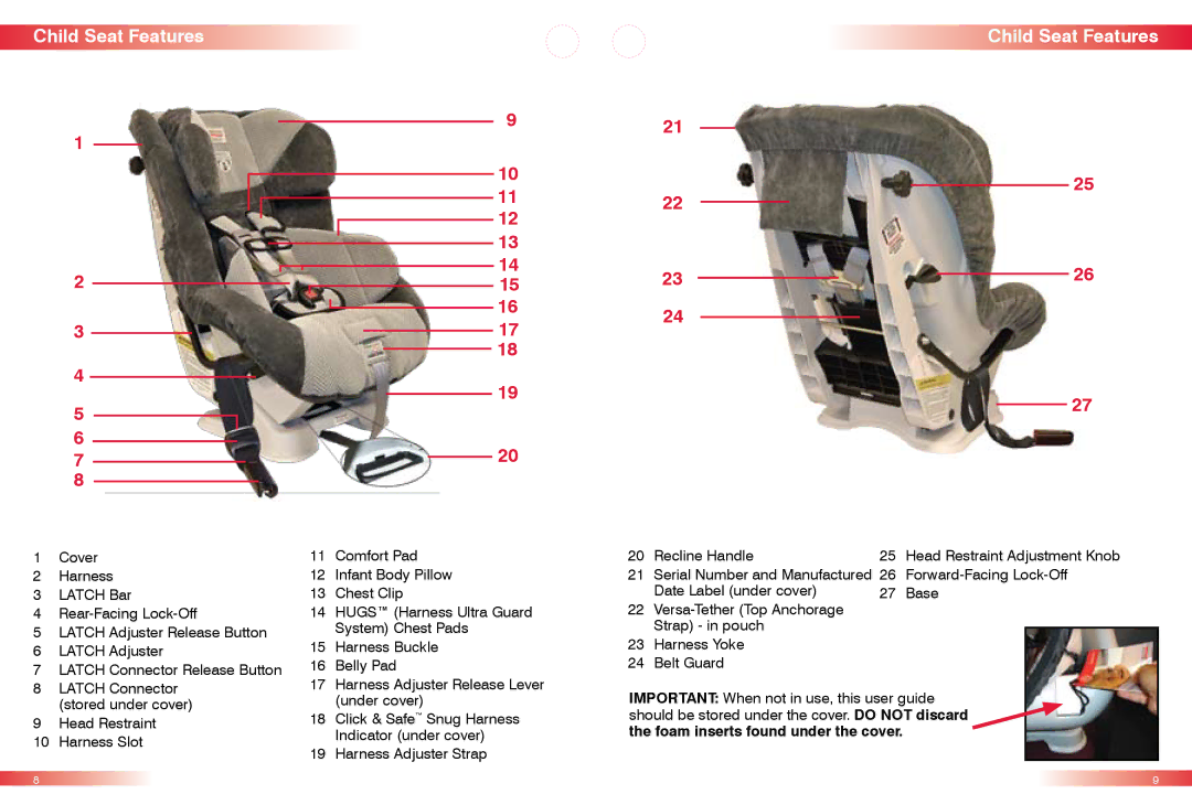 Britax CS manual Child Seat Features 