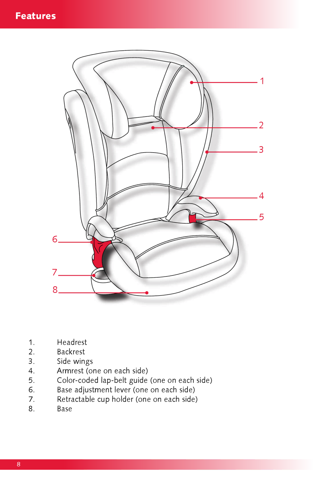 Britax Monarch manual Features 