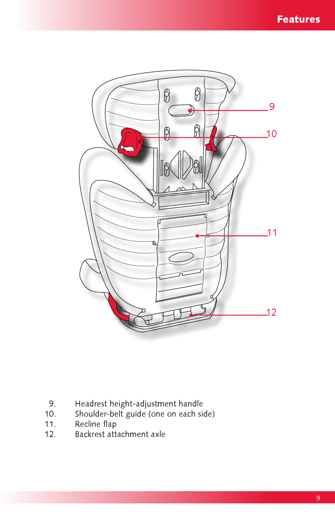 Britax Monarch manual Features 