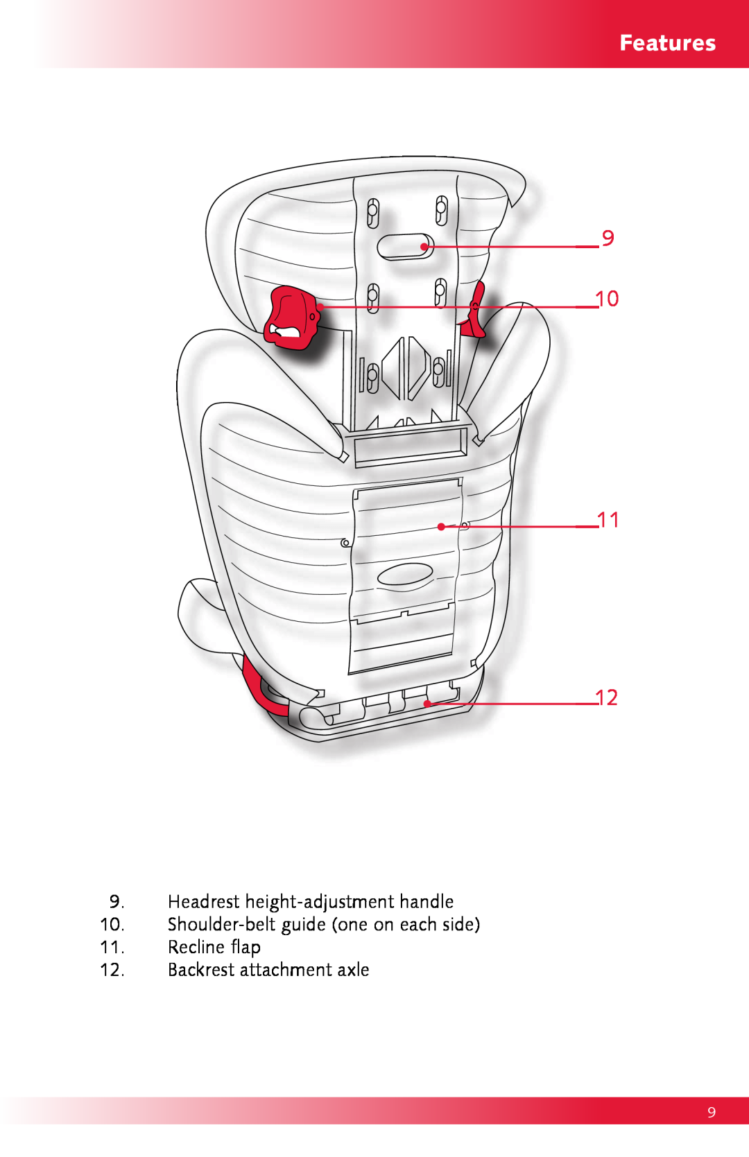 Britax Monarch manual Features, Headrest height-adjustment handle, Shoulder-belt guide one on each side 11. Recline flap 