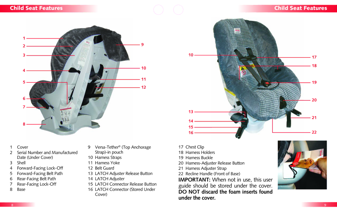 Britax Roundabout manual Child Seat Features 