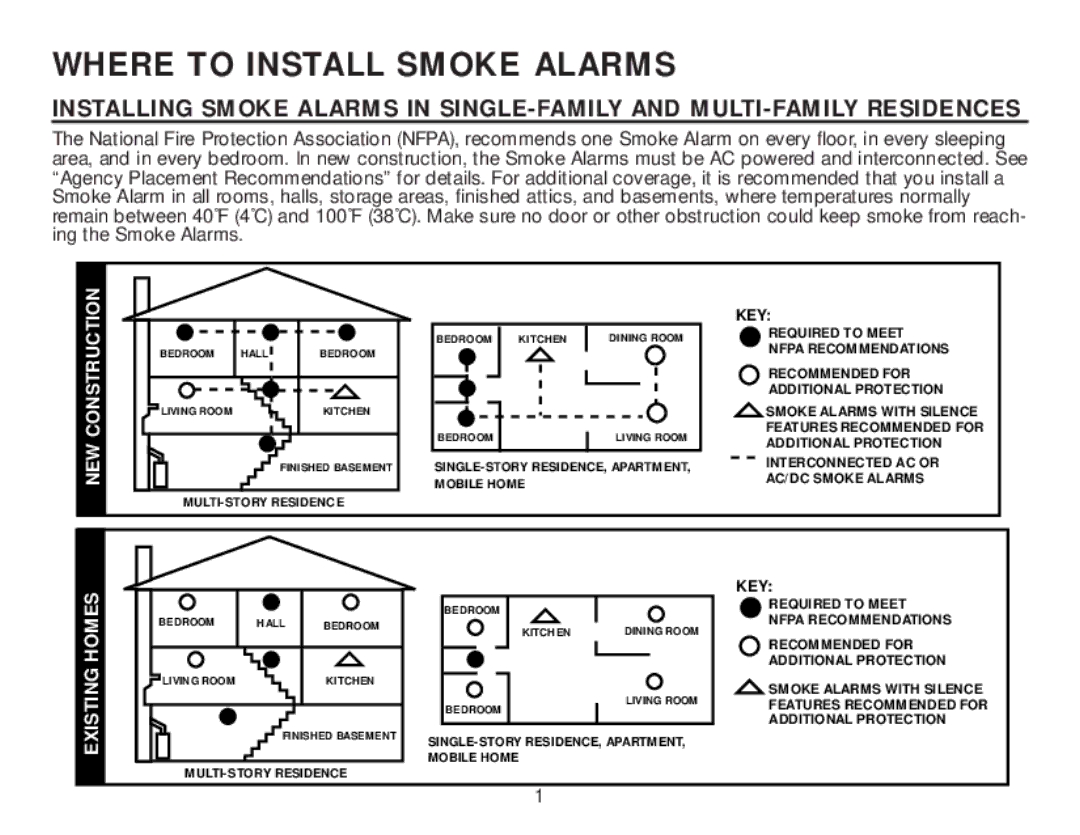 BRK electronic 4120SB, 4120 AC user manual Where to Install Smoke Alarms 