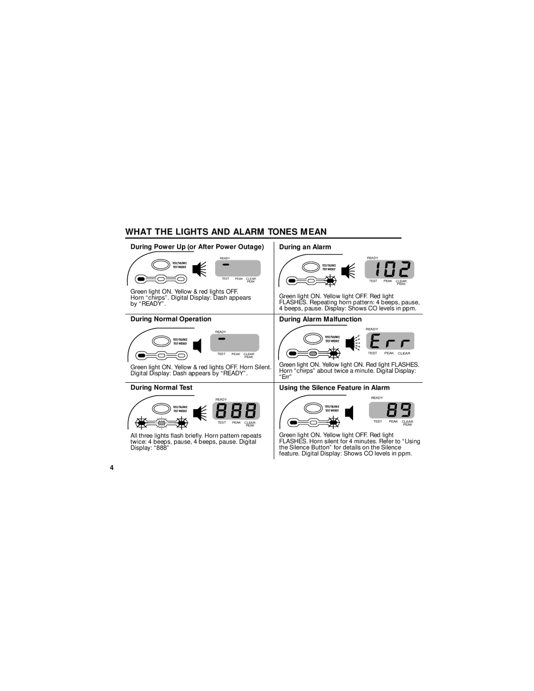 BRK electronic CO2120PDN What the Lights and Alarm Tones Mean, During Power Up or After Power Outage During an Alarm 