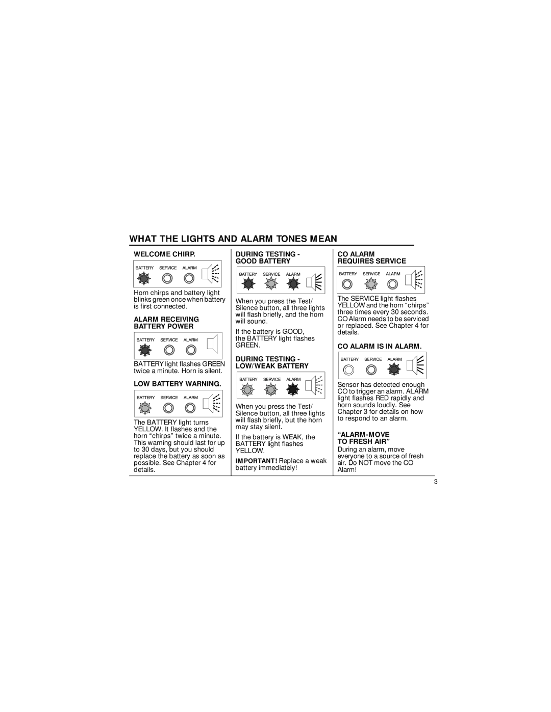 BRK electronic CO3000BN user manual What the Lights and Alarm Tones Mean, LOW Battery Warning 