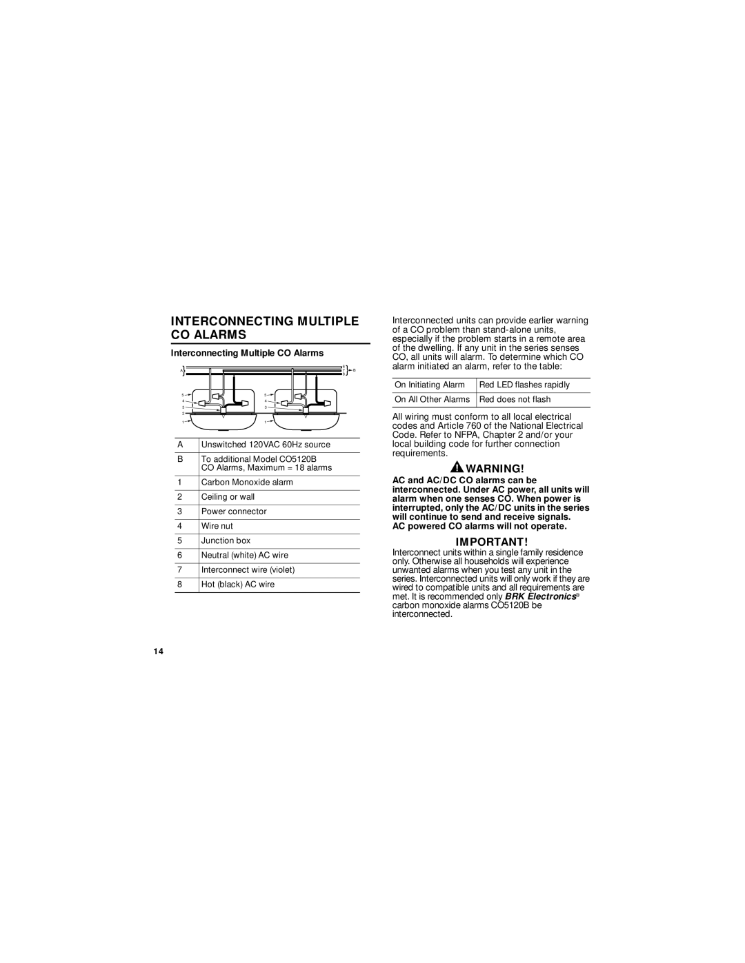 BRK electronic CO5120B user manual Interconnecting Multiple CO Alarms, AC powered CO alarms will not operate 