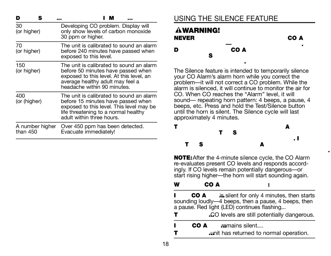 BRK electronic CO5120PDB user manual Using the Silence Feature, It Means, While the CO Alarm is silenced 