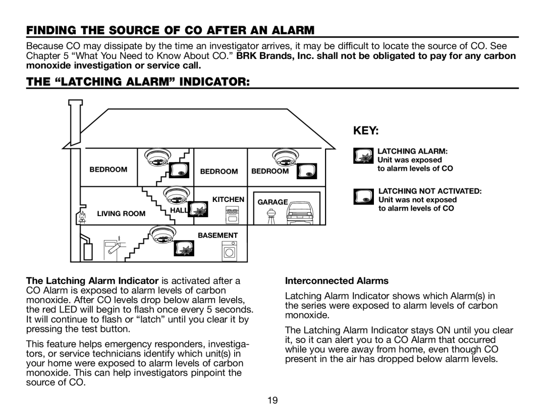 BRK electronic CO5120PDB Finding the Source of CO After AN Alarm, Latching Alarm Indicator KEY, Interconnected Alarms 