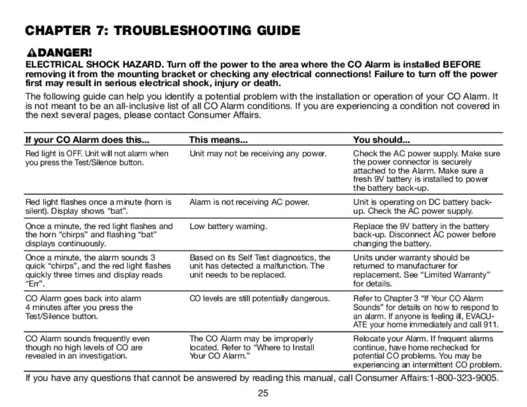 BRK electronic CO5120PDB user manual Troubleshooting Guide, If your CO Alarm does this This means You should 