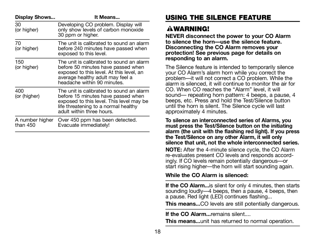 BRK electronic CO5120PDB user manual Using The Silence Feature, It Means, While the CO Alarm is silenced 