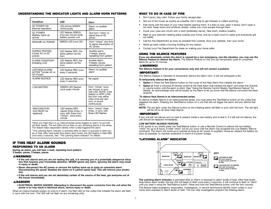 BRK electronic HD6135FB user manual If this Heat Alarm Sounds 