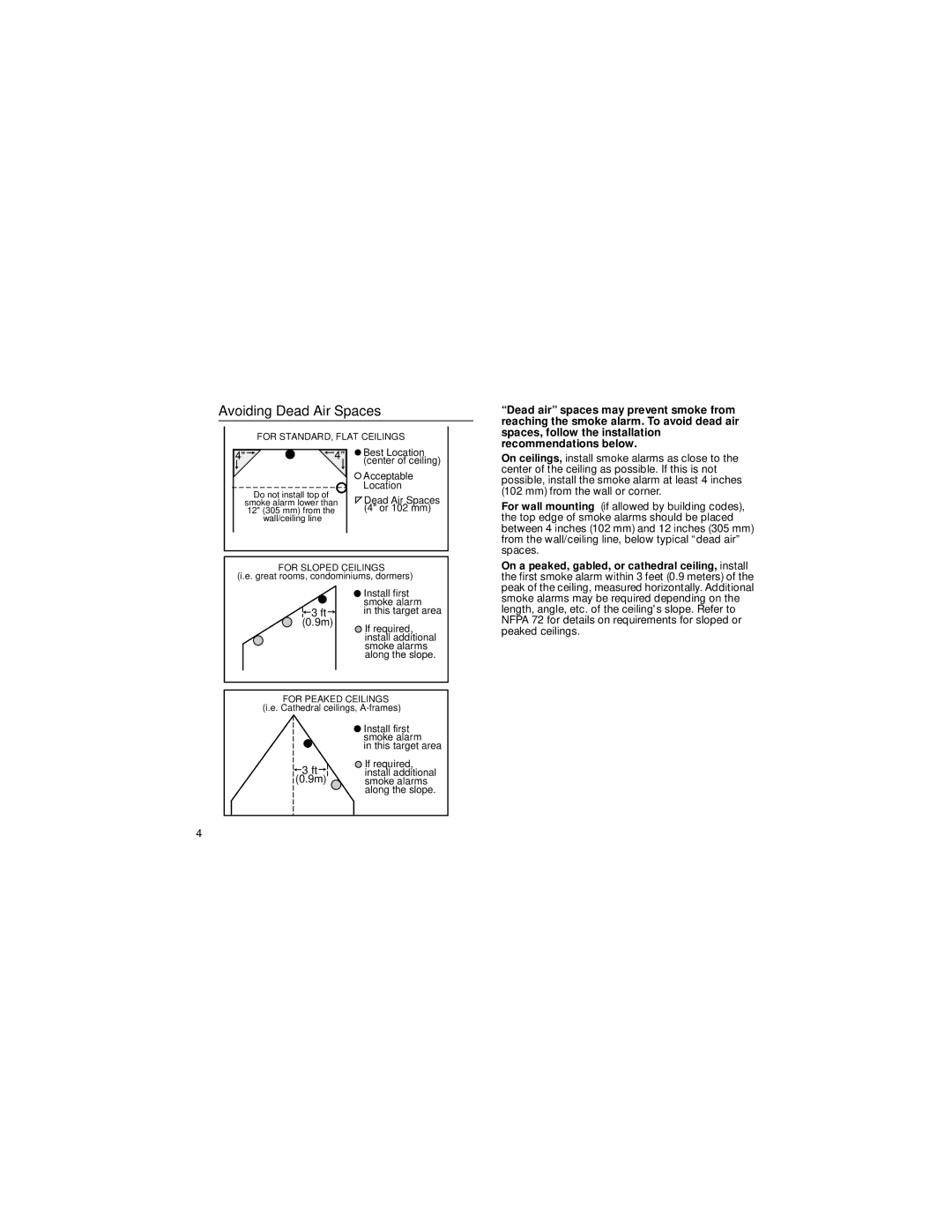 BRK electronic M06-2016-007, 4120B user manual Avoiding Dead Air Spaces 