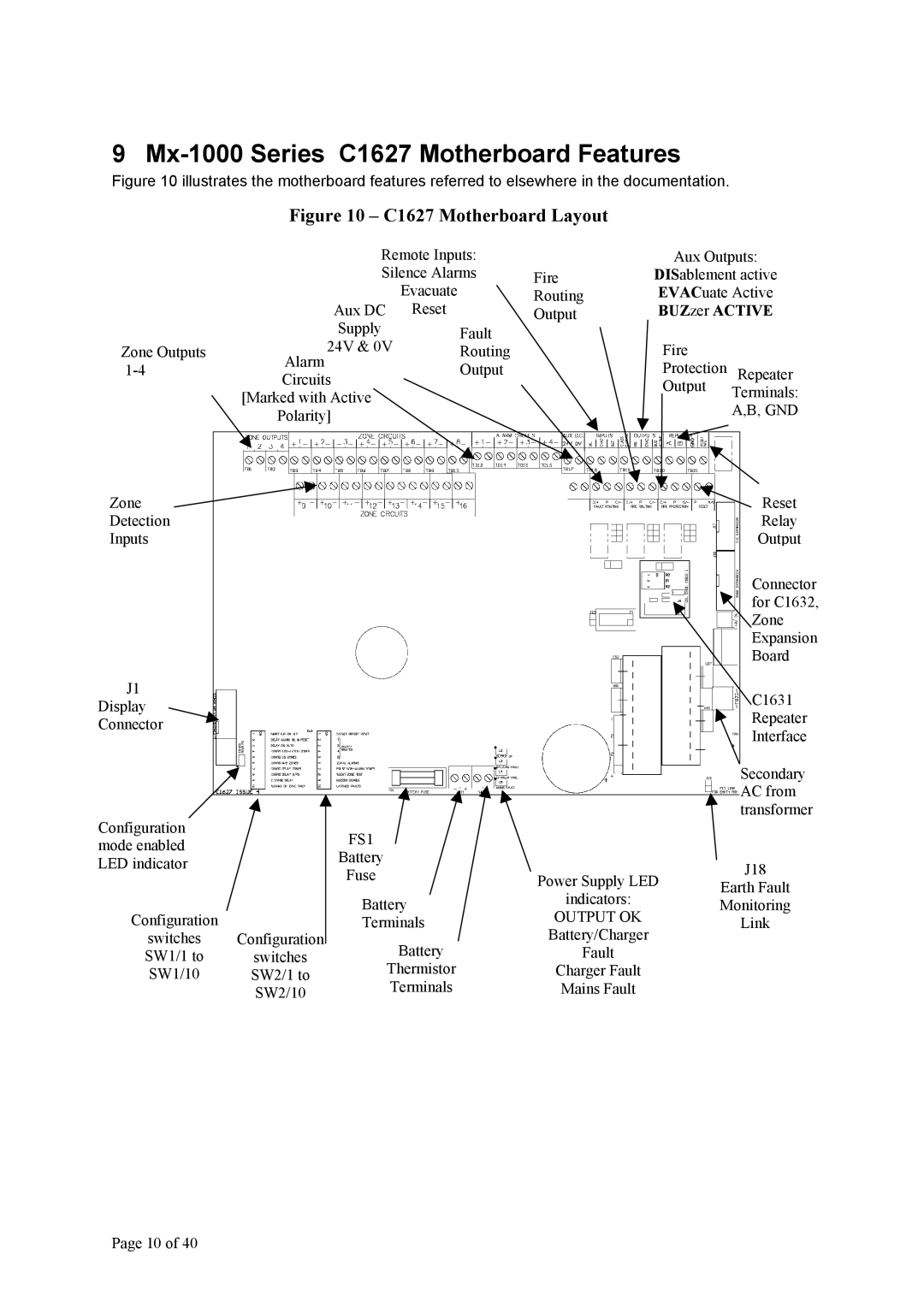 BRK electronic manual Mx-1000 Series C1627 Motherboard Features, C1627 Motherboard Layout 