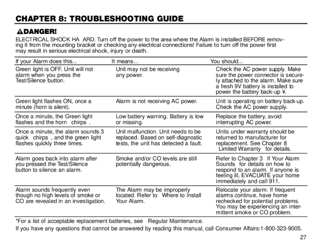 BRK electronic SC6120B user manual Troubleshooting Guide 