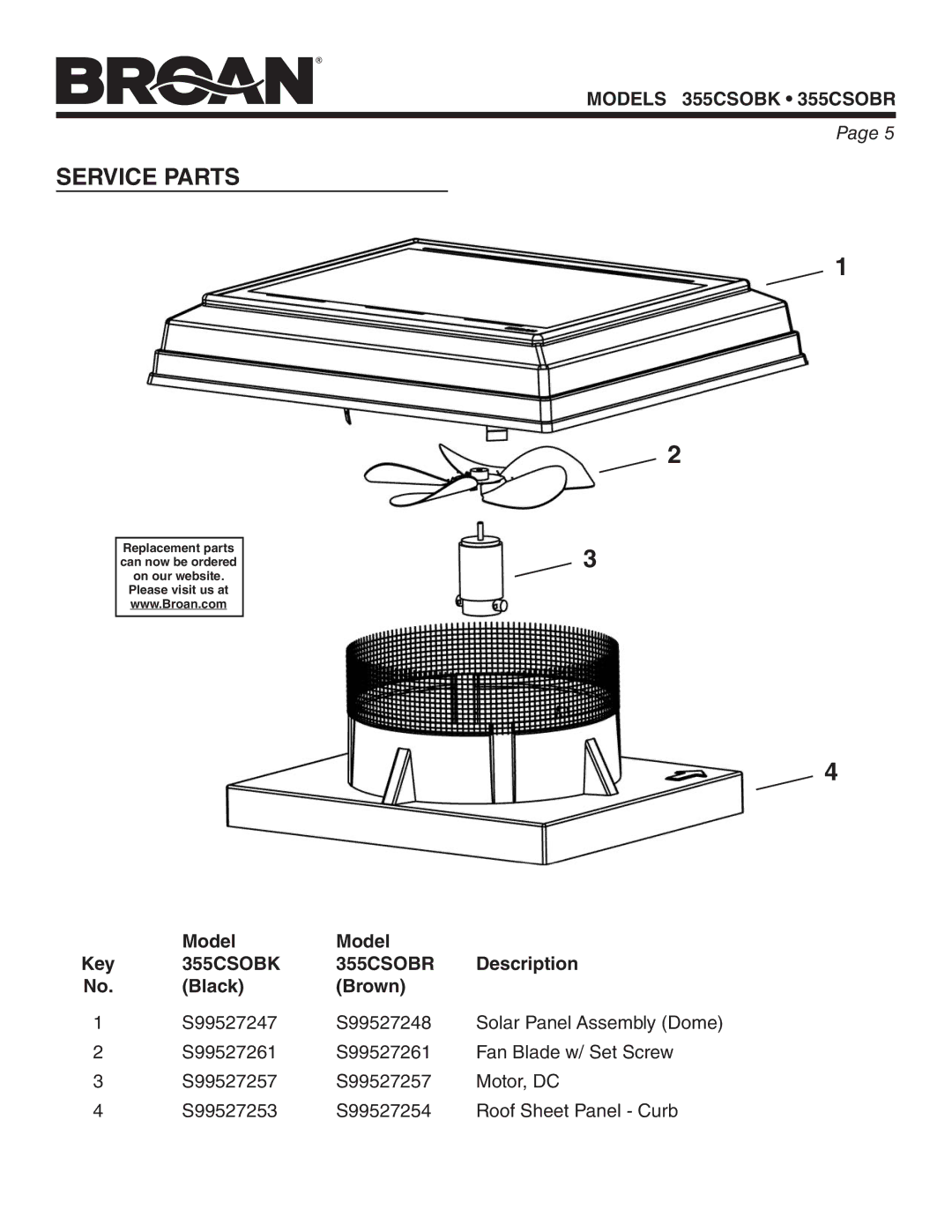 Broan warranty Service Parts, 355CSOBK 355CSOBR 