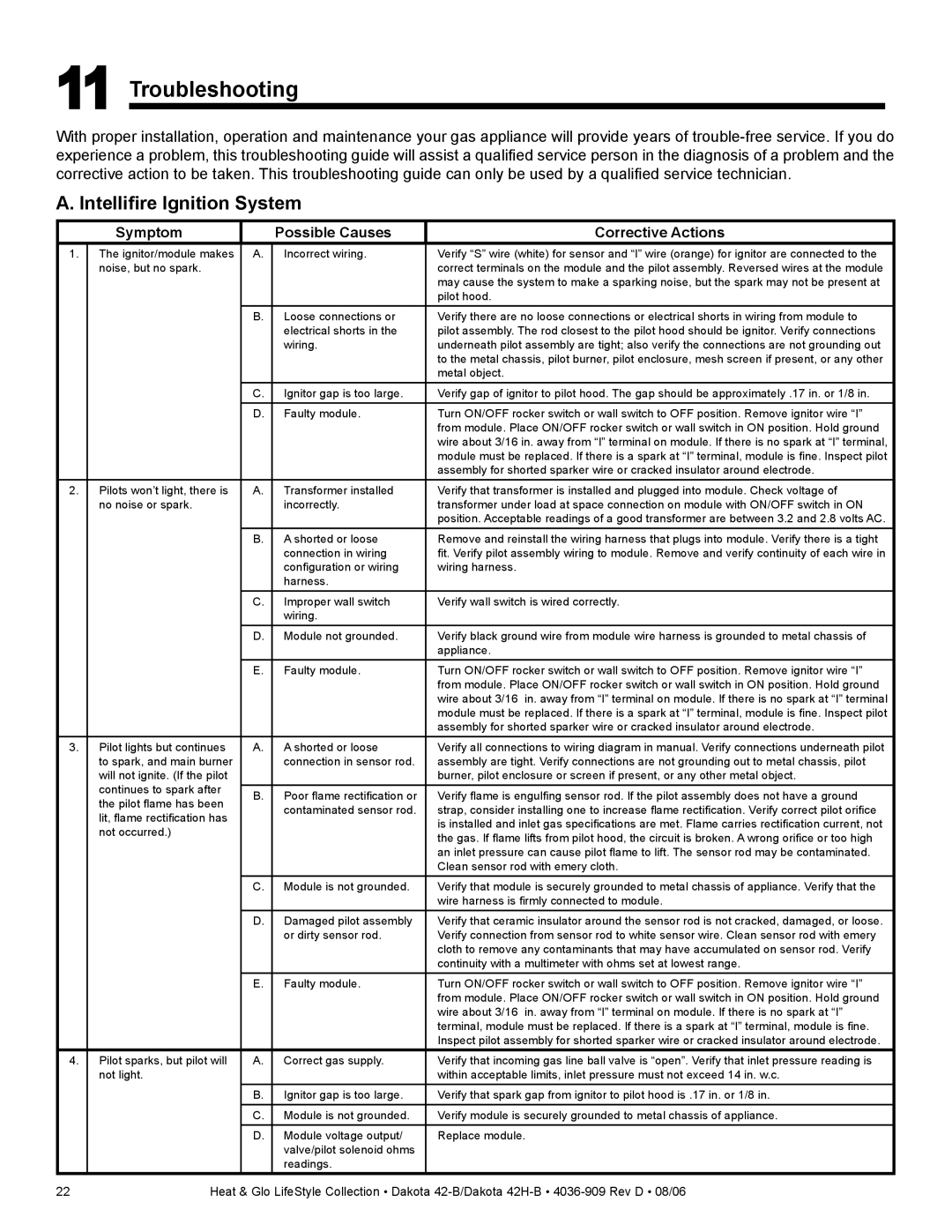 Broan 42H-B, 42-B owner manual Troubleshooting, Intelliﬁre Ignition System, Symptom Possible Causes Corrective Actions 