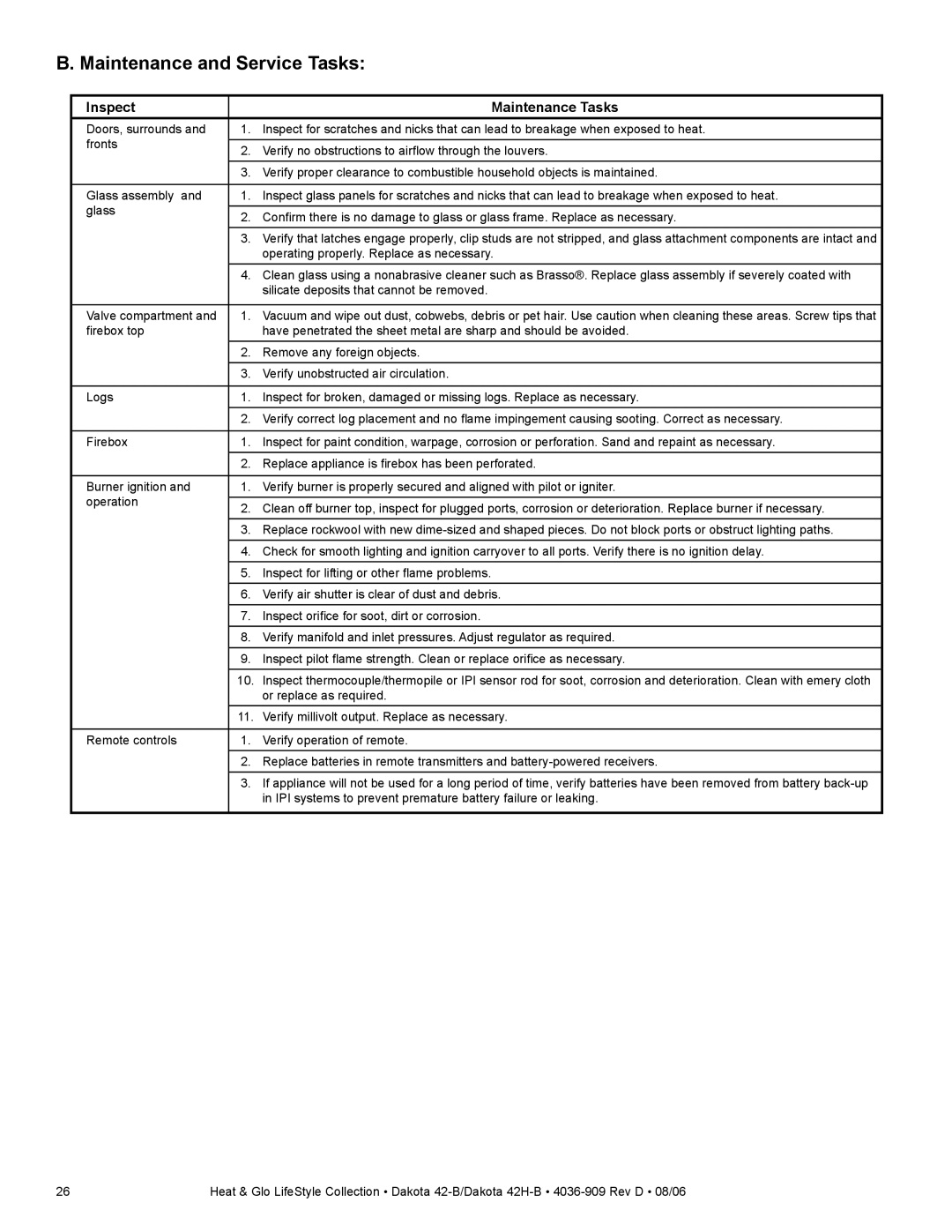 Broan 42H-B, 42-B owner manual Maintenance and Service Tasks, Inspect Maintenance Tasks 