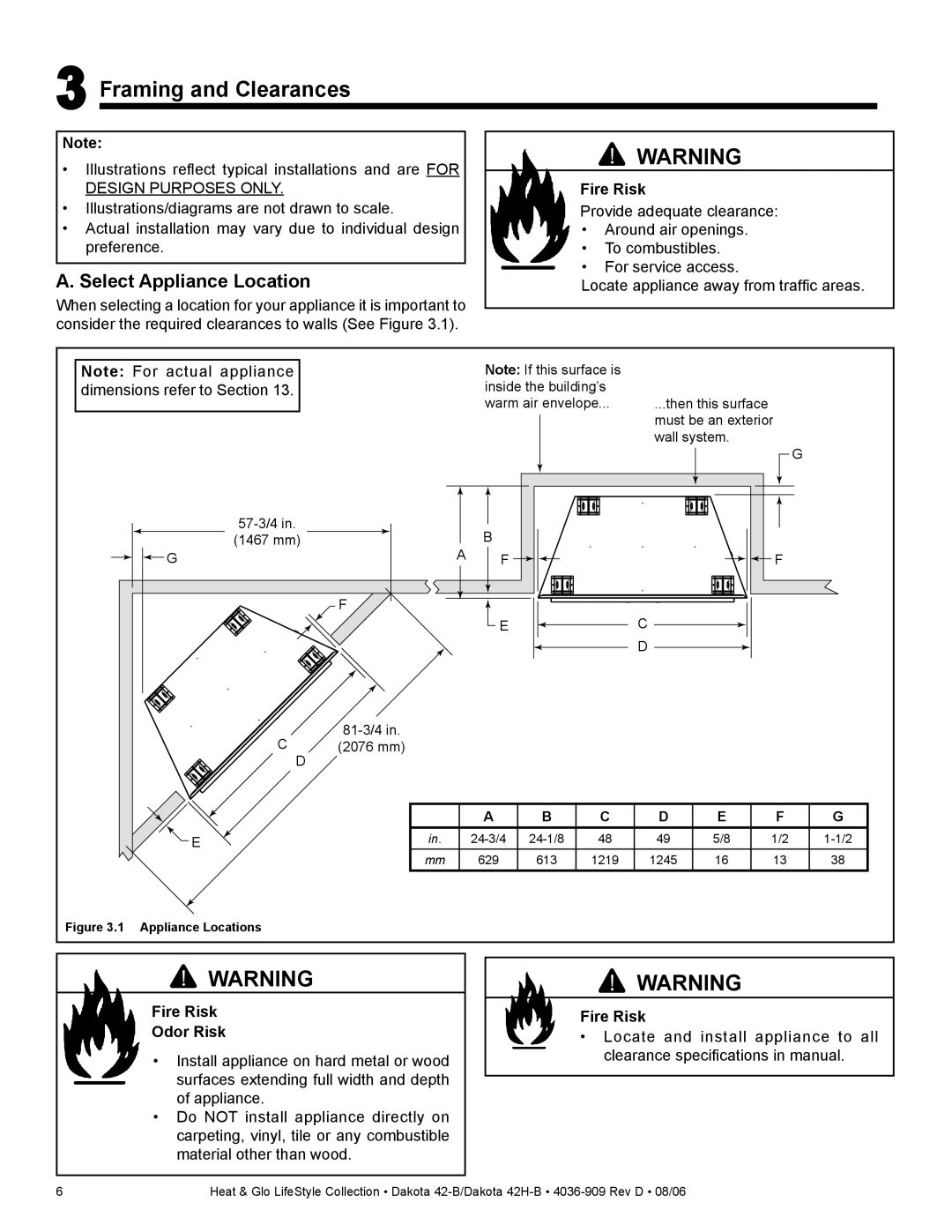 Broan 42H-B, 42-B owner manual Framing and Clearances, Select Appliance Location, Fire Risk Odor Risk 