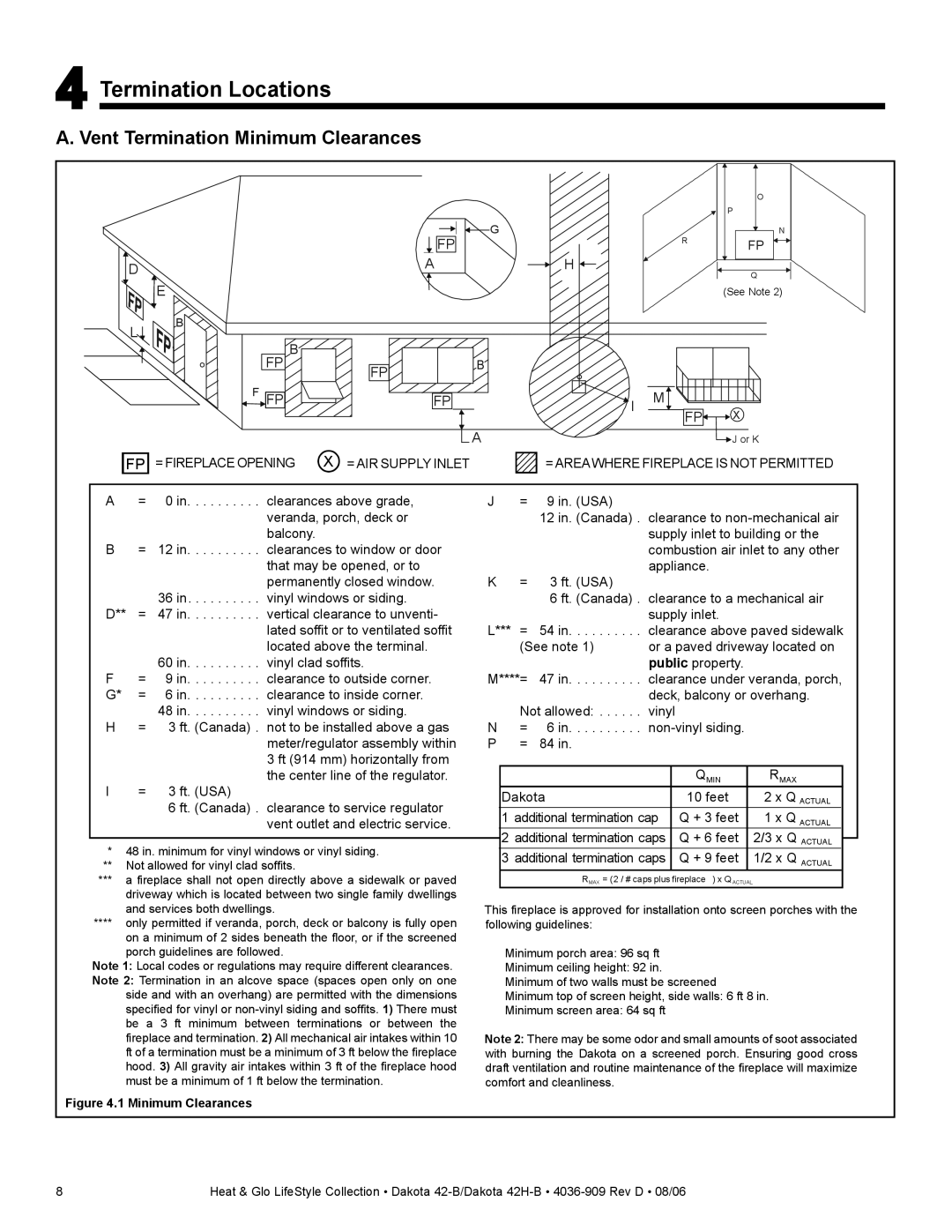 Broan 42H-B, 42-B owner manual Termination Locations, Vent Termination Minimum Clearances 