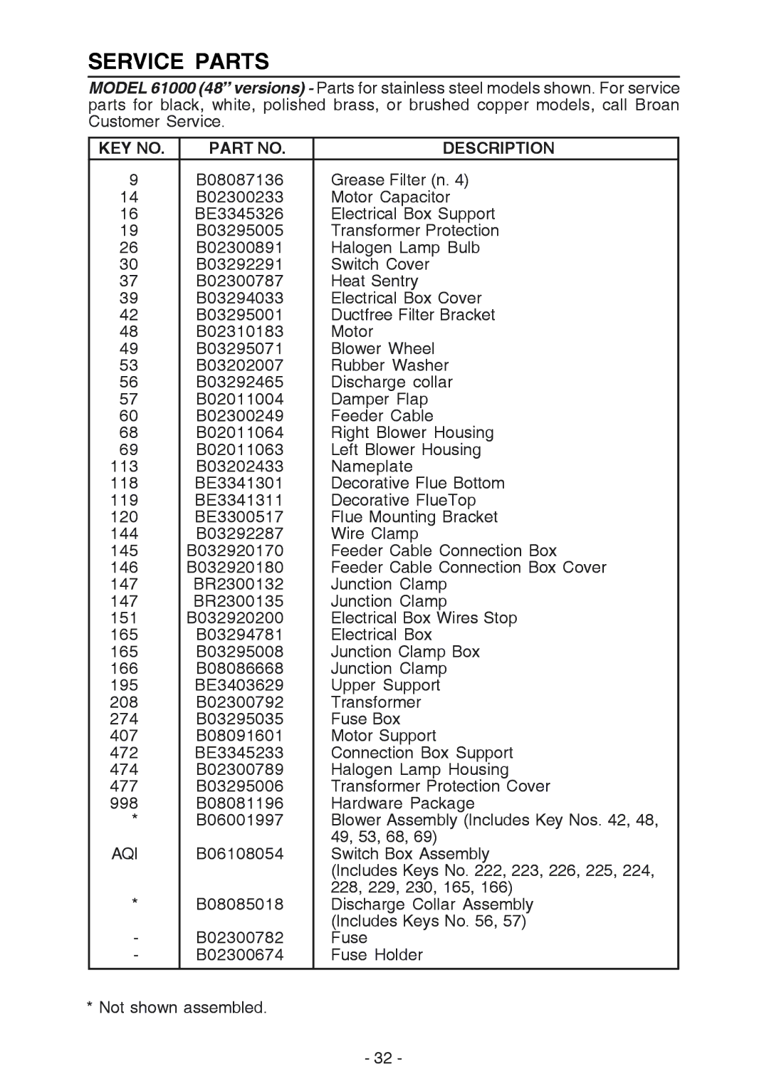 Broan 61000, 614804 manual Service Parts, Description 