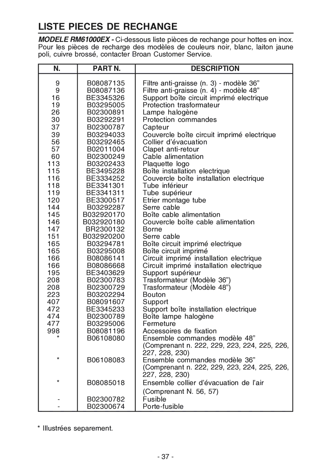 Broan 619004EX manual Liste Pieces DE Rechange, Part N Description 