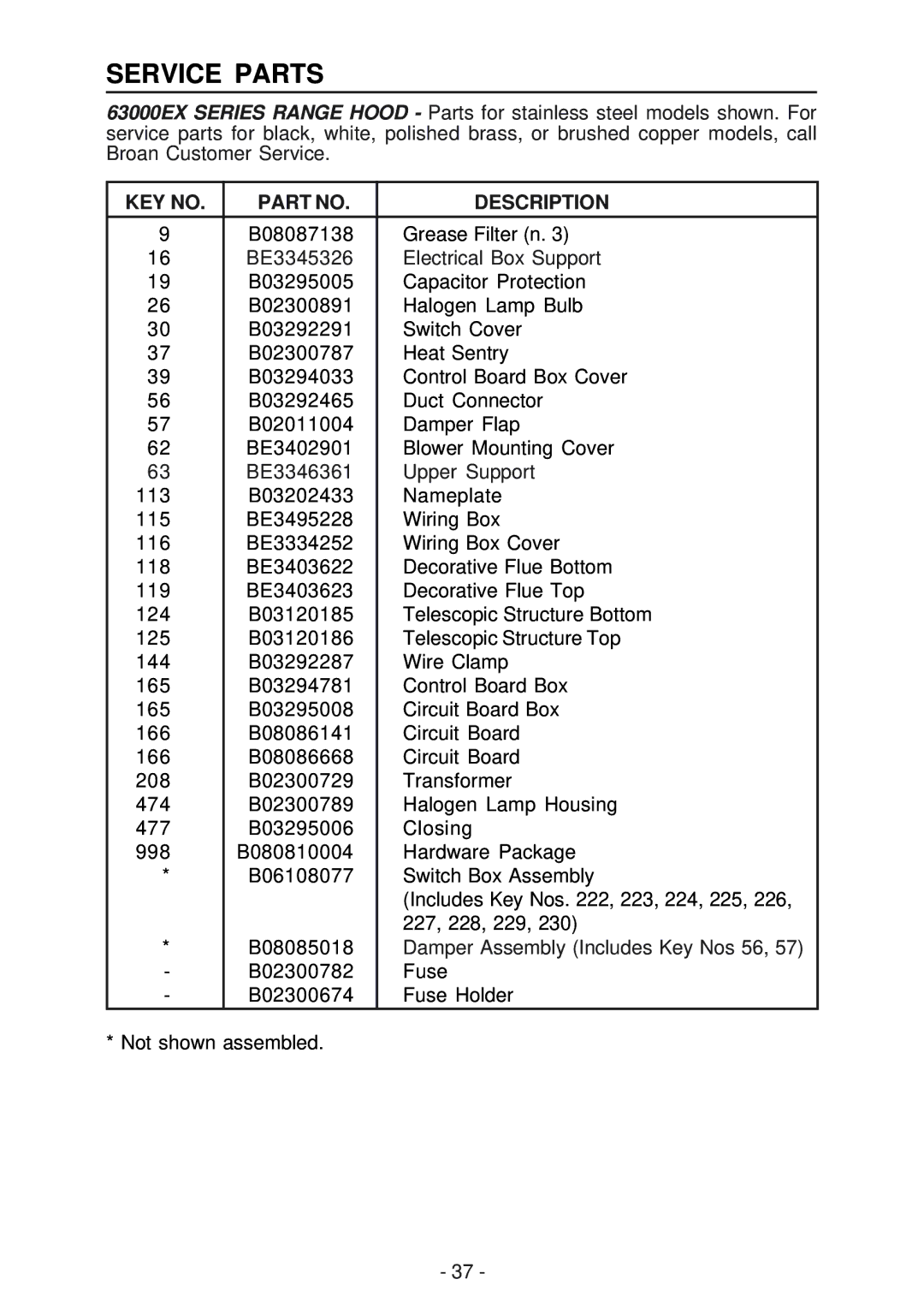 Broan 63000EX manual Service Parts, Description 