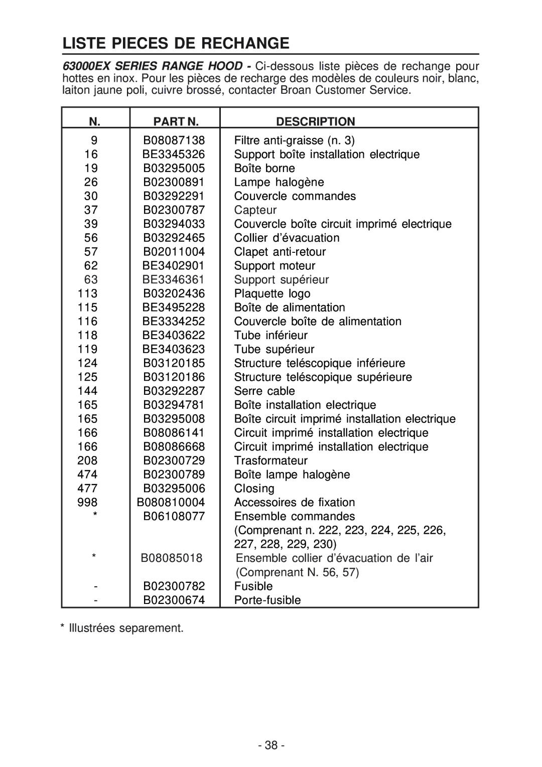 Broan 63000EX manual Liste Pieces DE Rechange, Part N Description 