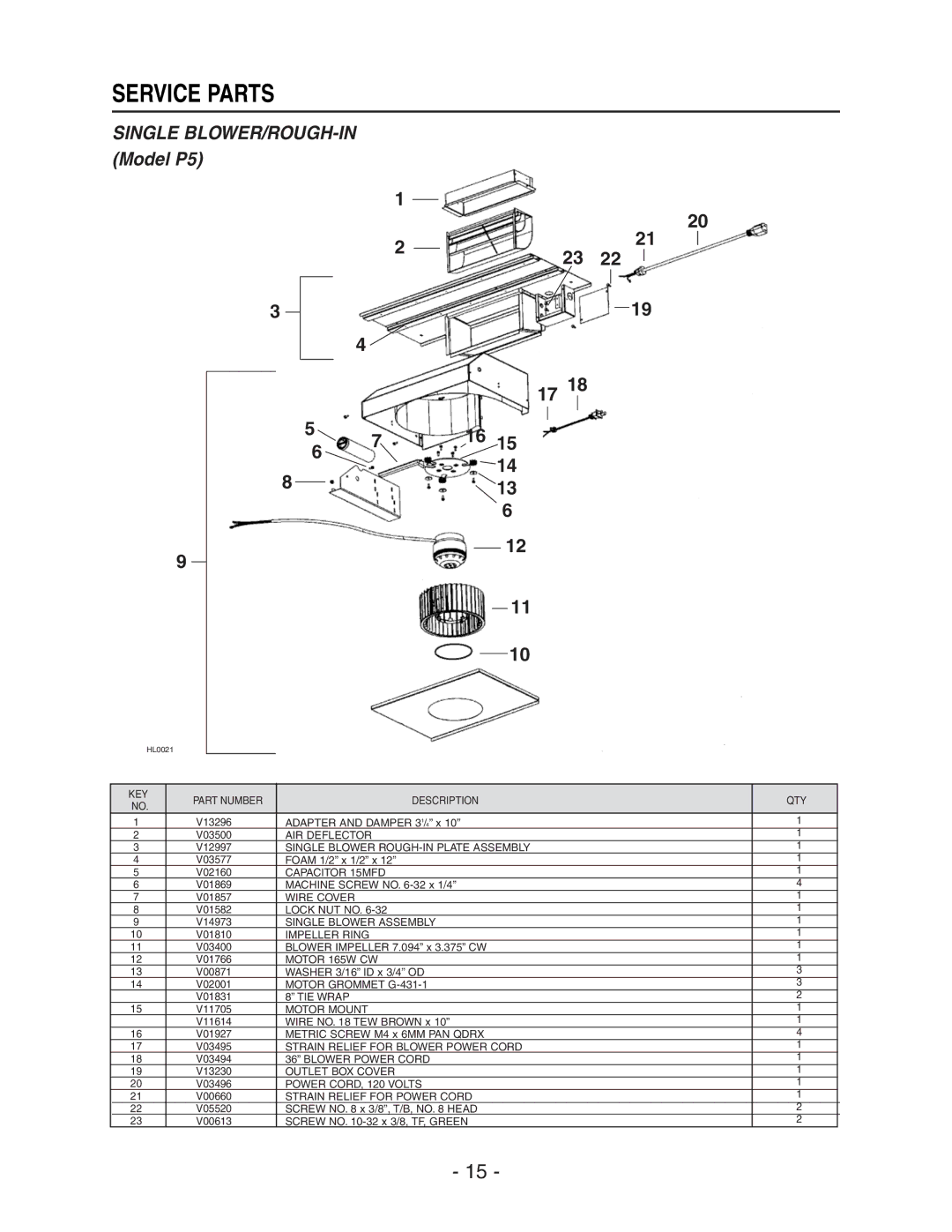 Broan 64000 installation instructions Single BLOWER/ROUGH-IN Model P5 