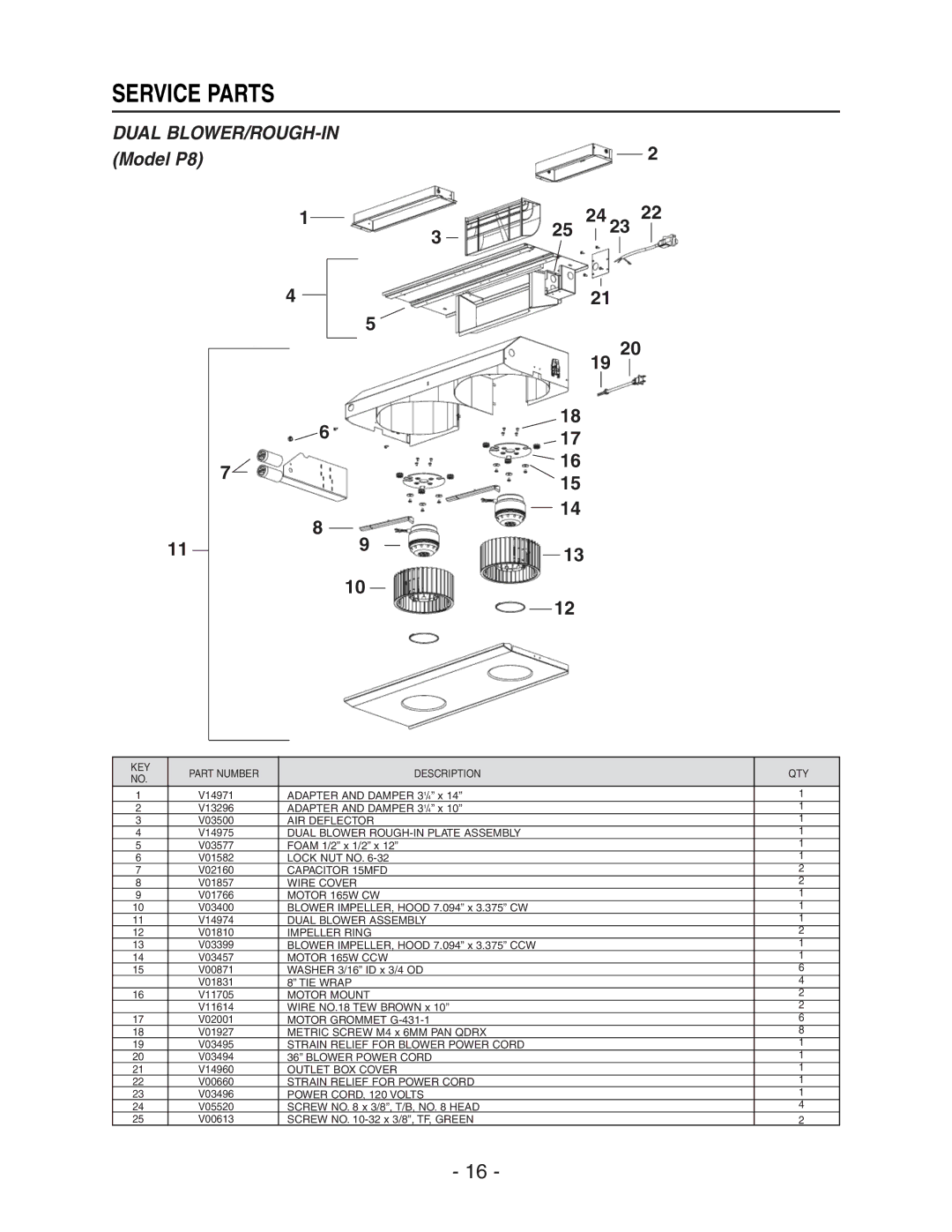 Broan 64000 installation instructions Dual BLOWER/ROUGH-IN 