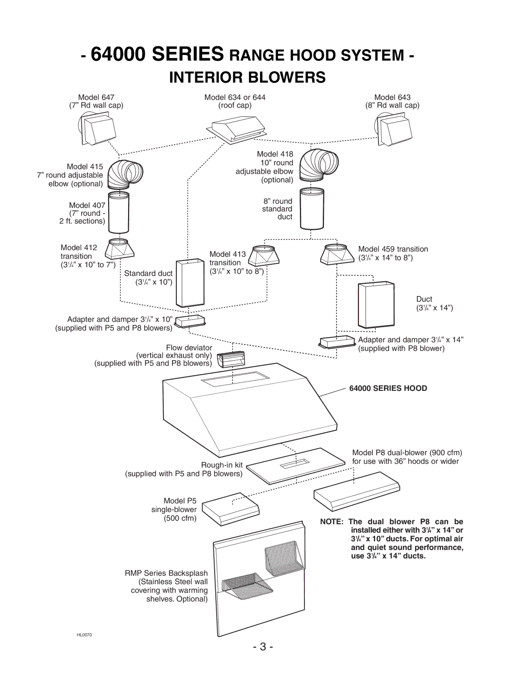 Broan 64000 installation instructions Series Range Hood System Interior Blowers 