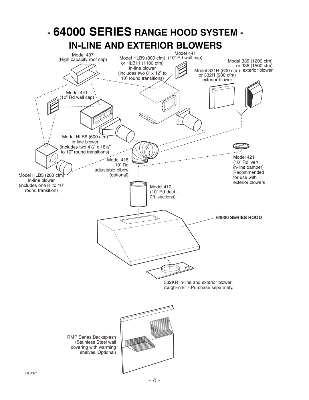 Broan 64000 installation instructions Series Range Hood System IN-LINE and Exterior Blowers 