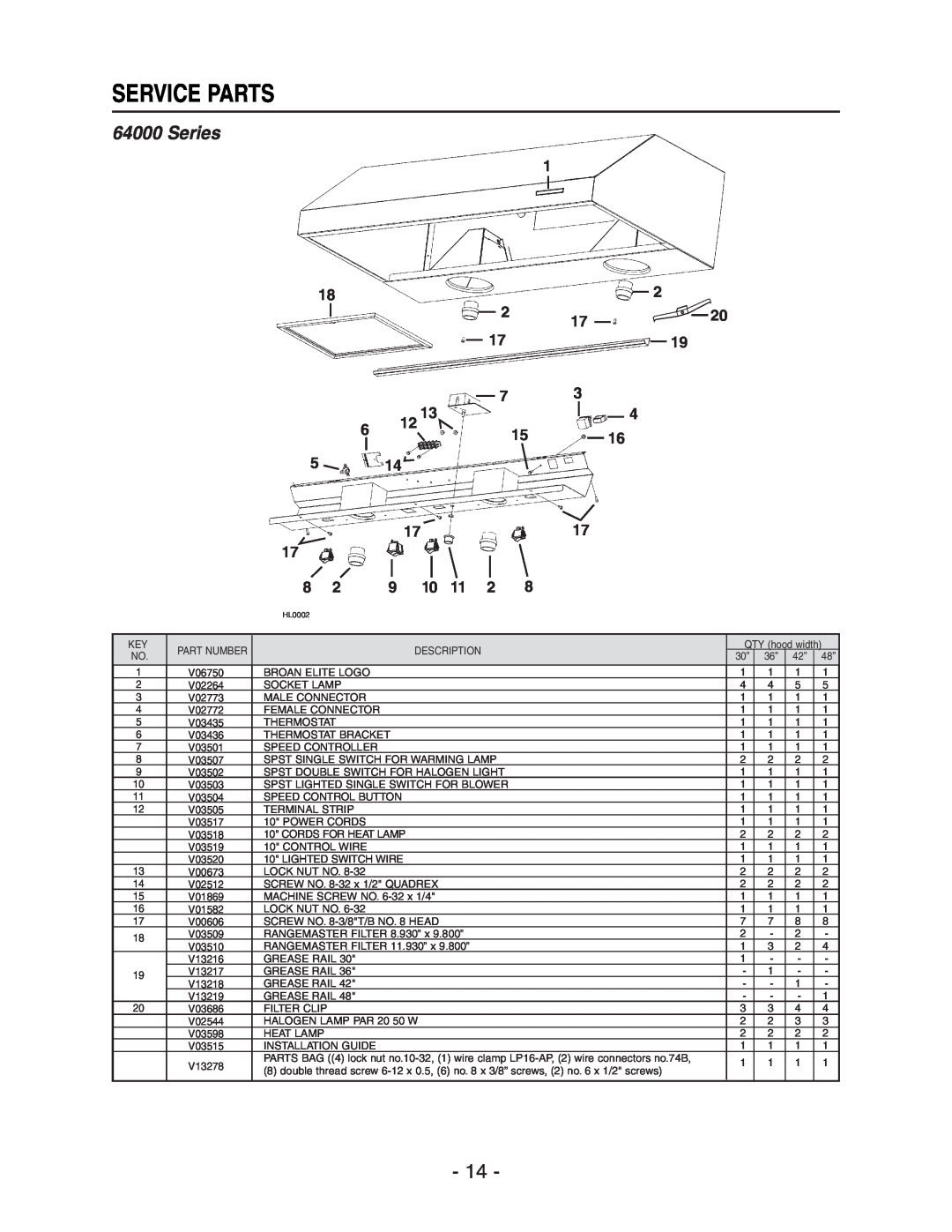 Broan 64000 installation instructions Service Parts, Series 