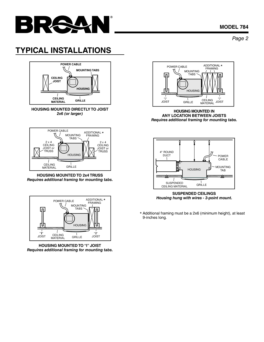 Broan 784 manual Typical Installations, 2x6 or larger, Requires additional framing for mounting tabs 